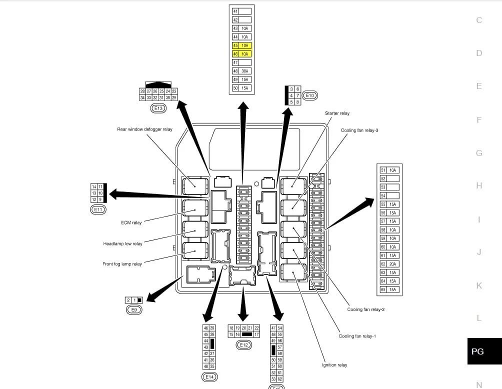 Diagram Nissan Rogue Fuse Panel Diagram
