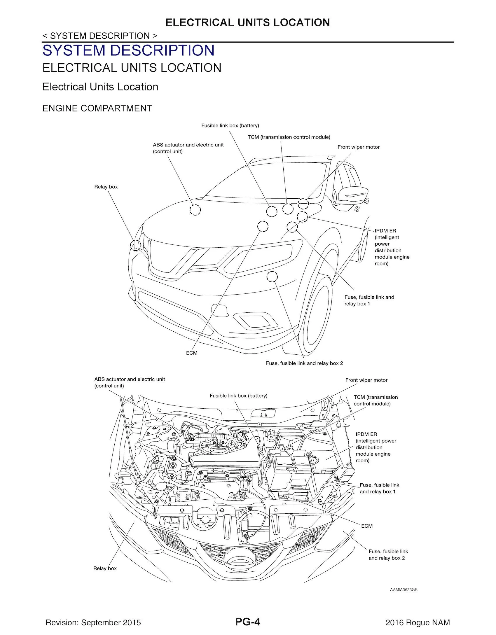 Diagram Nissan Rogue Horn Fuse Diagram