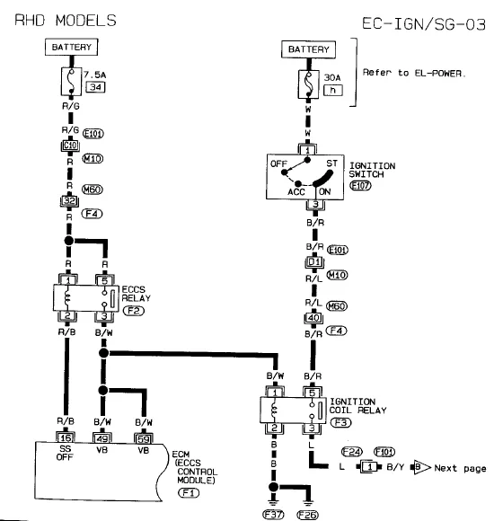 Diagram Nissan Silvia Diagram Of The Motor
