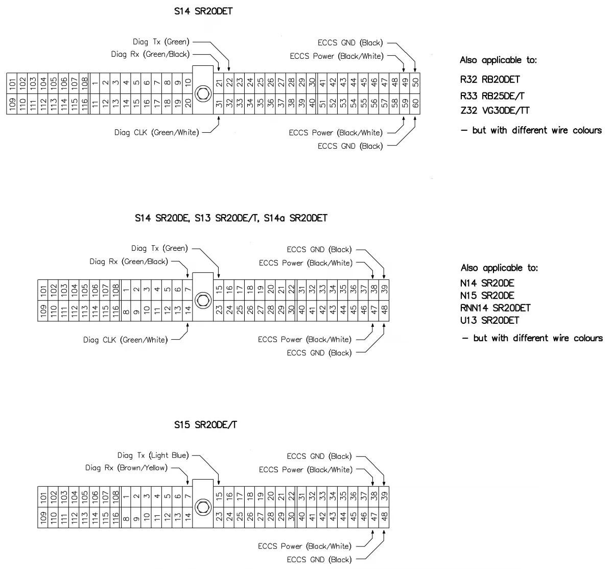 Diagram Nissan Silvia Diagram Of The Motor