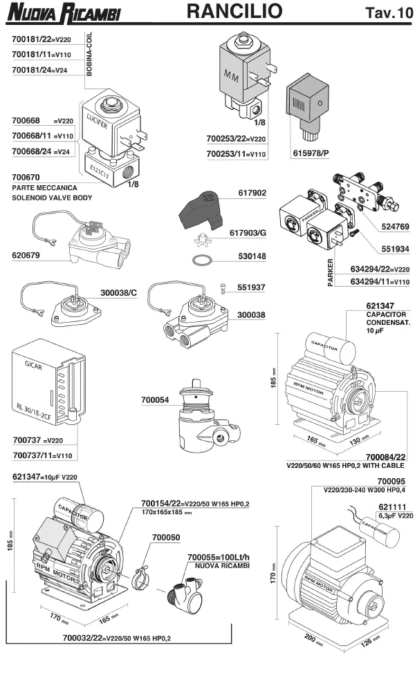 Diagram Nissan Silvia Diagram Of The Motor