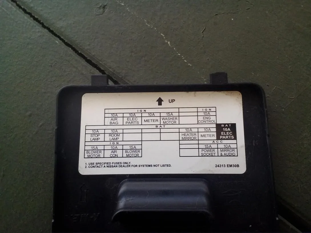 Diagram Nissan Versa Fuse Panel Diagram