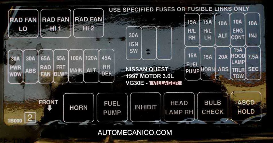 Diagram Nissan Xterra 2001 Fuse Box Diagram