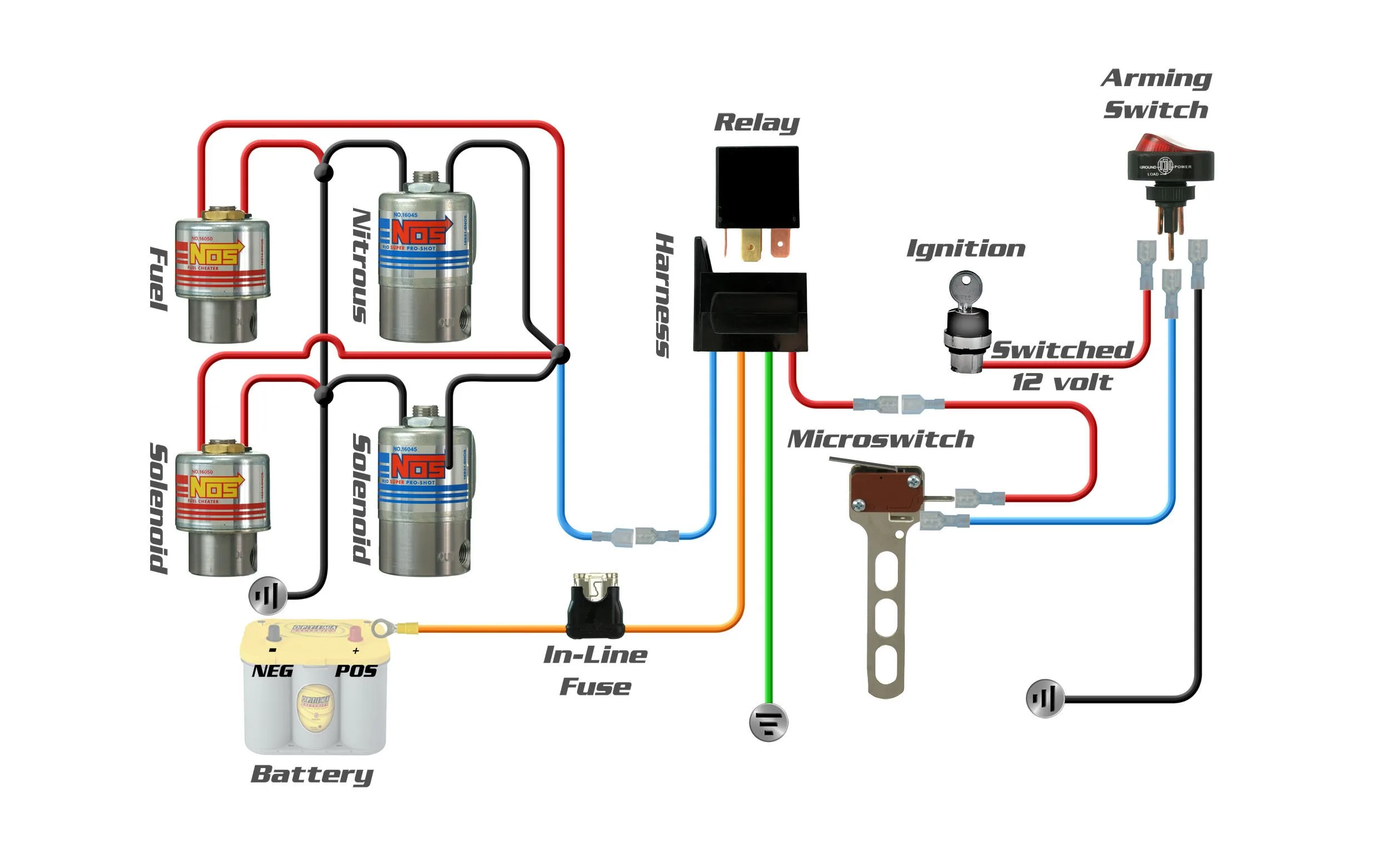 Diagram Nitrous Oxide Wiring Diagram