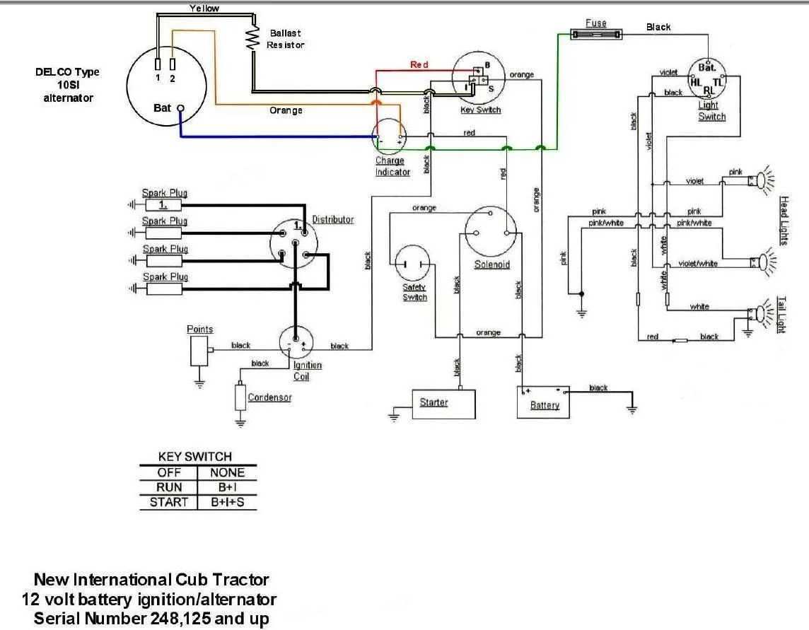 Diagram Of 12V System For Ih 300 Utility 300 Utility Hydraul