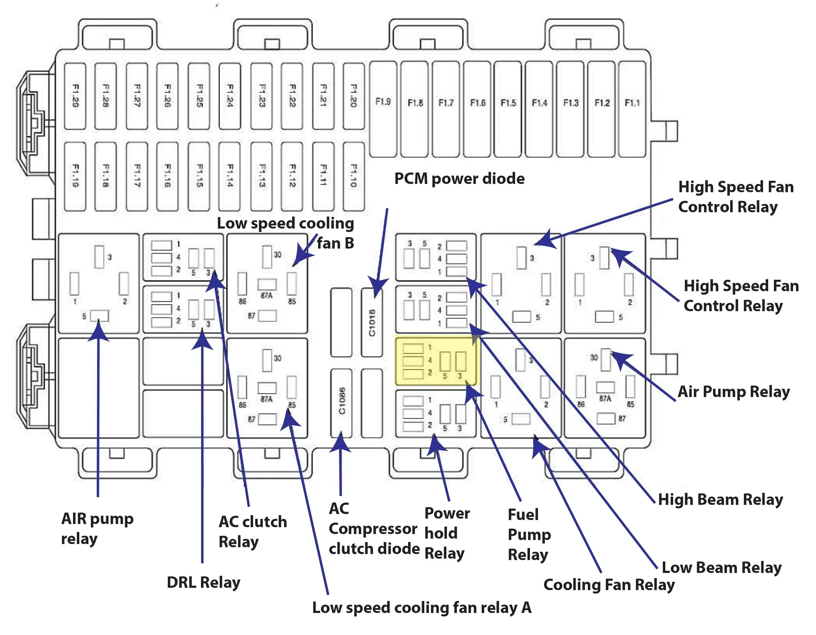 Diagram Of A 2010 Ford Focus Relay Panel 2009 Ford Focus Rel