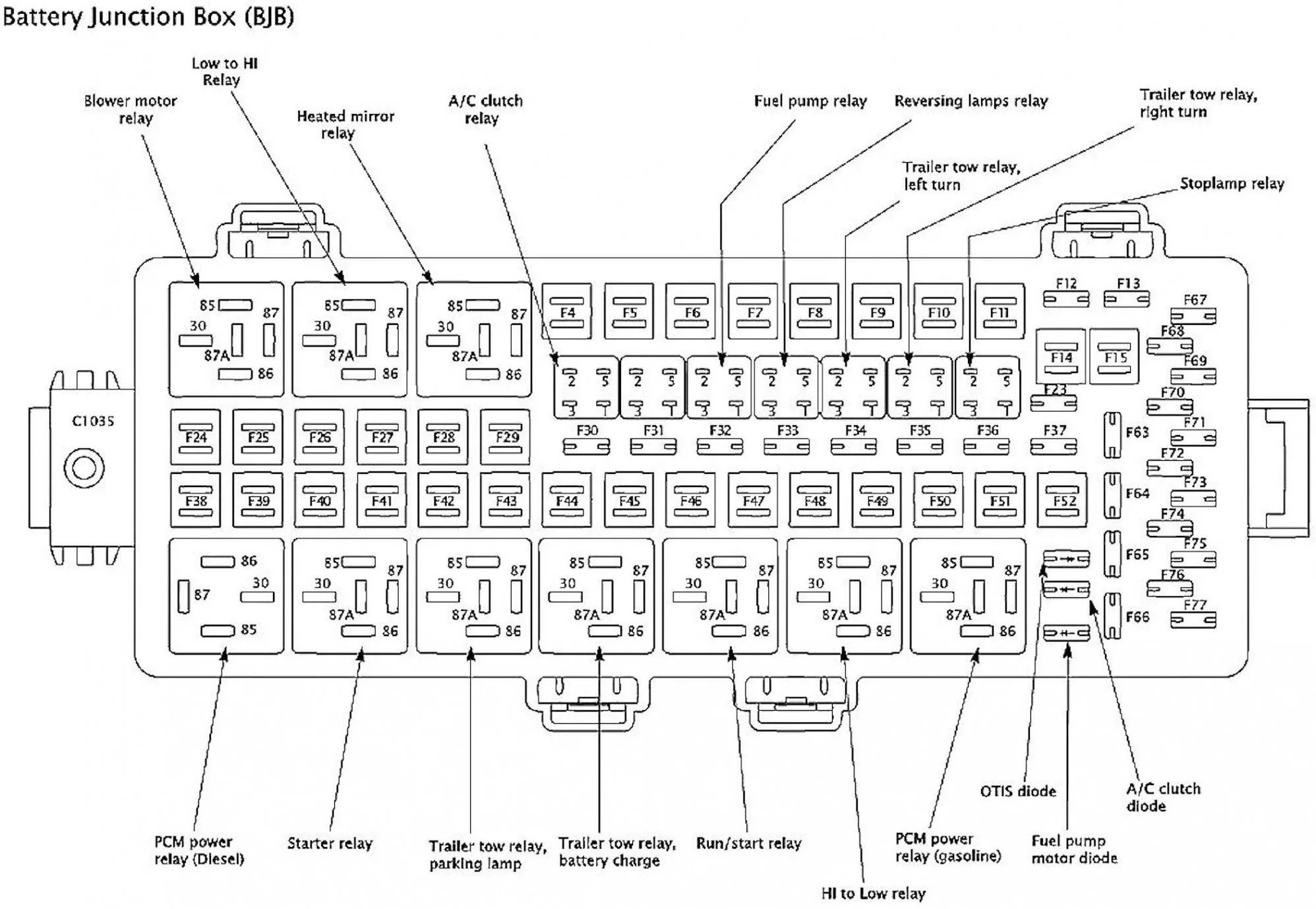 Diagram Of A 2010 Ford Focus Relay Panel 2009 Ford Focus Rel