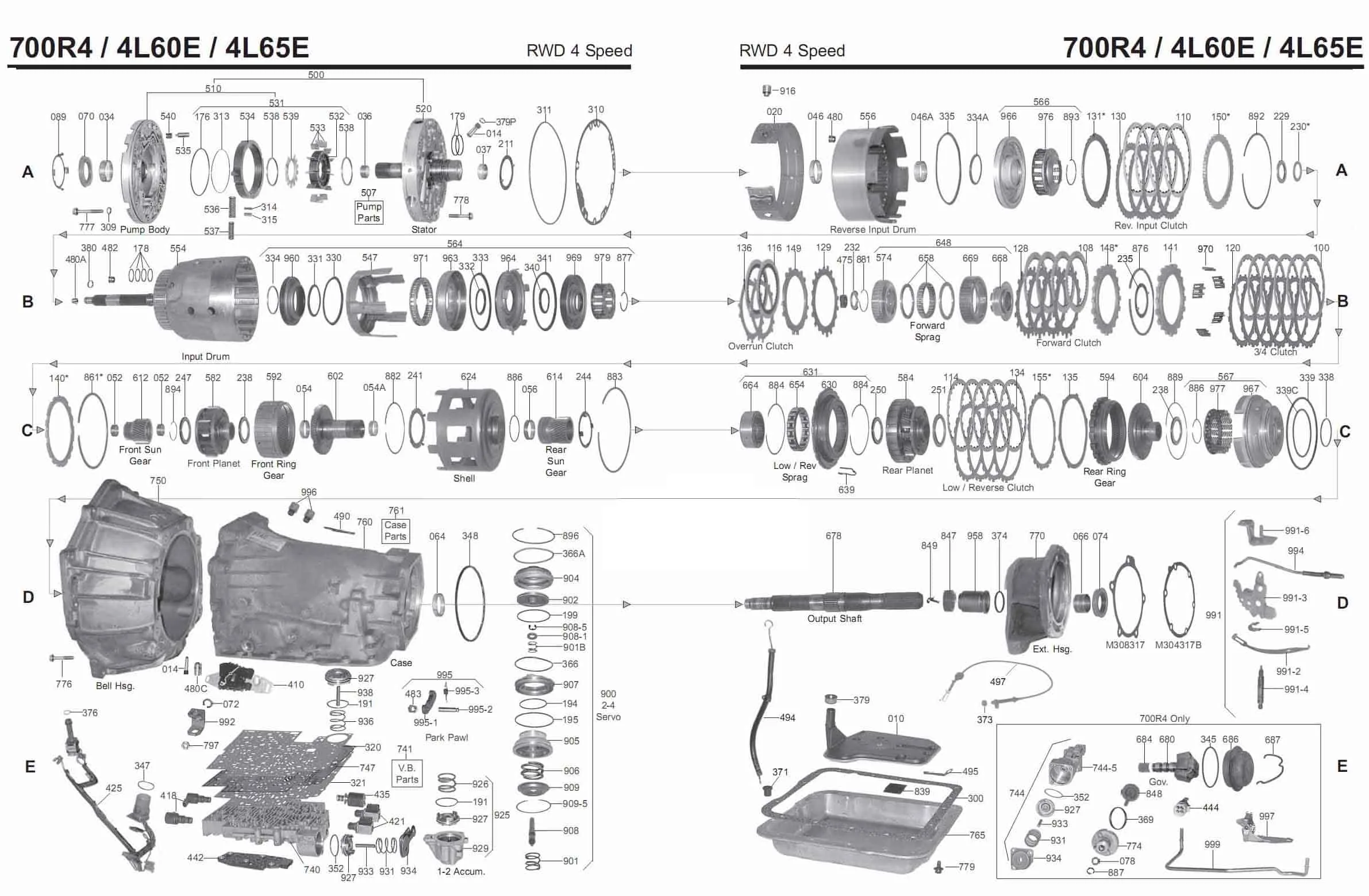 Diagram Of A 4L60E Transmission Der Auto Blog