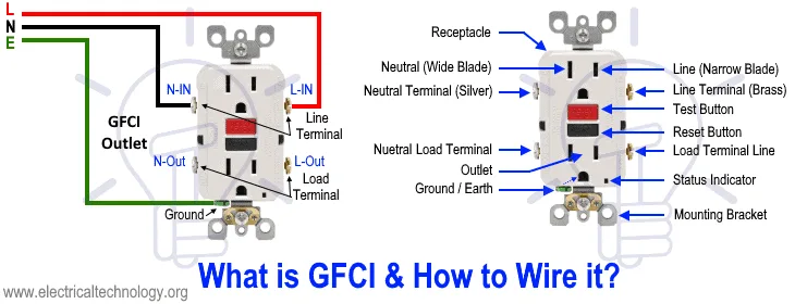 Diagram Of A Gfci Connected In The Circuit