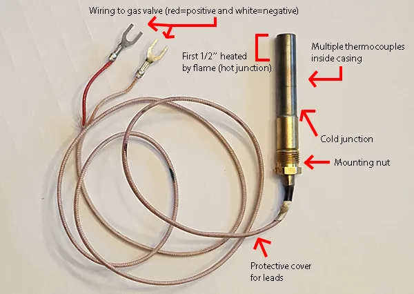 Diagram Of A Thermocouple