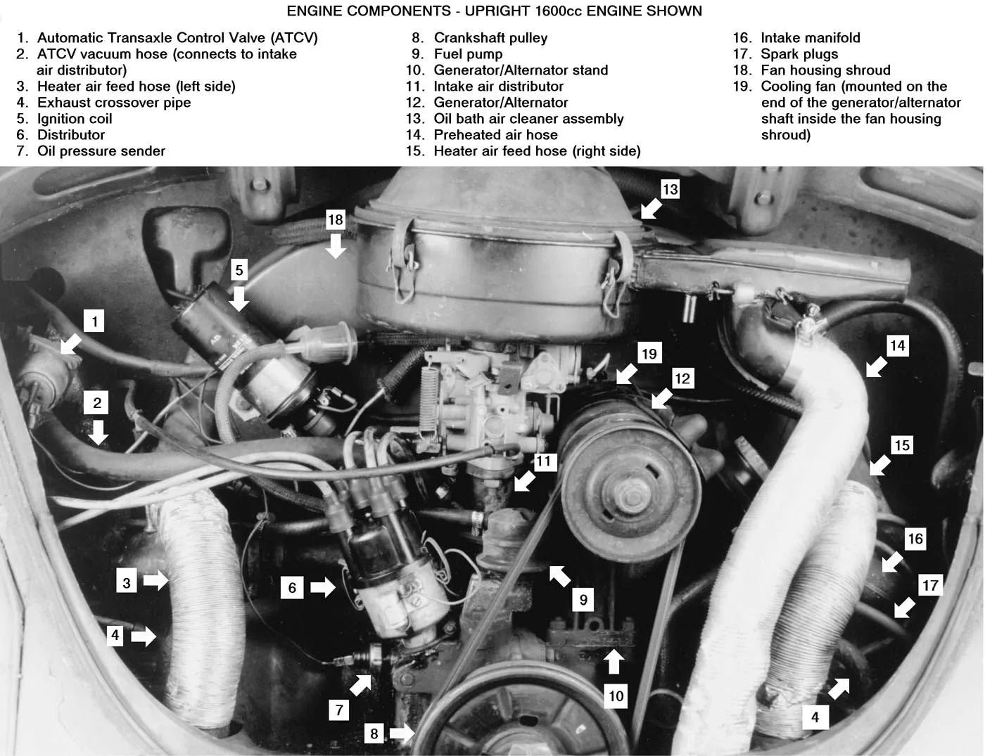 Diagram Of A Vw Bug 1977 Spark Plug Location No Comment Adde