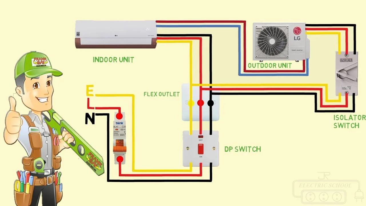 Diagram Of All Ac Power Connectors Ac Power Connector Wiring