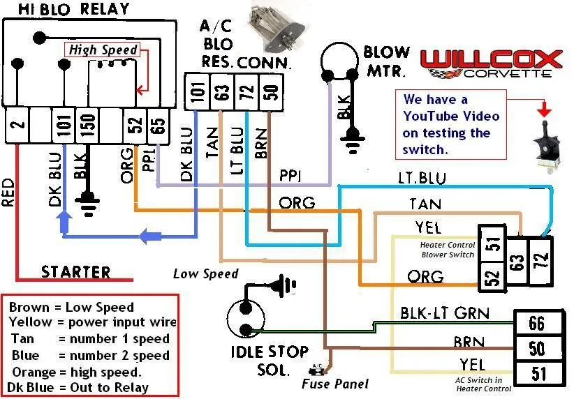 Diagram Of Blower Motor And Resistor And Relay 1993 Chevrole