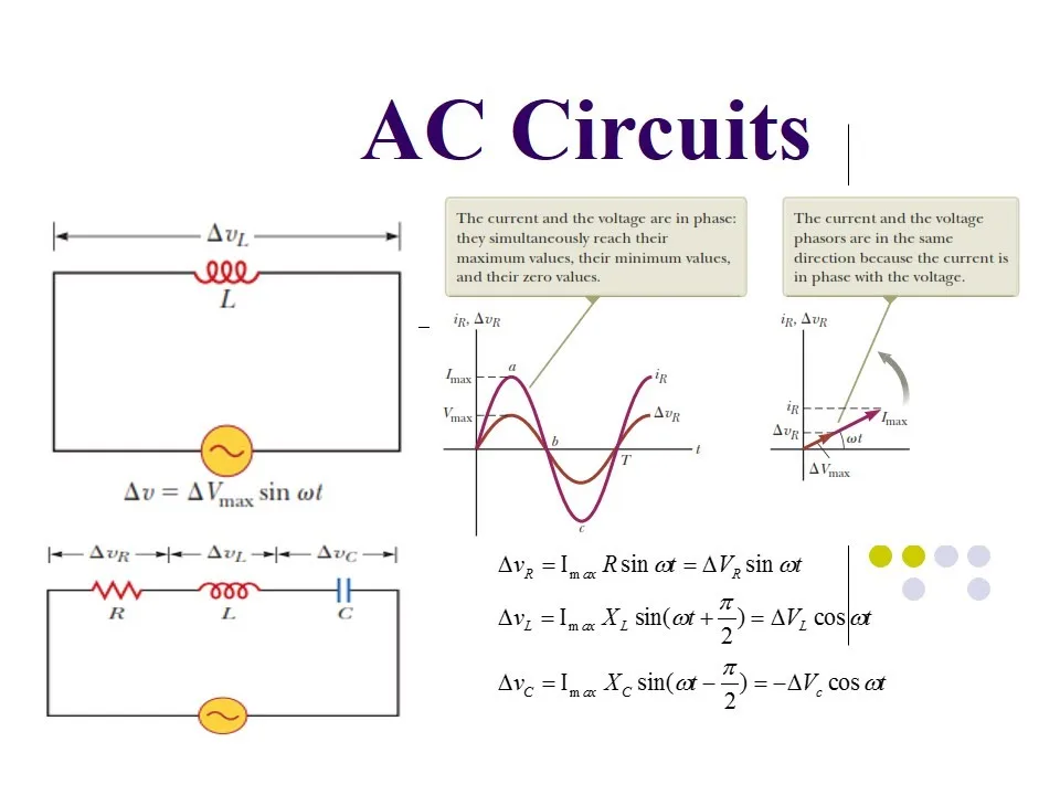 Diagram Of Complete Ac Circuit
