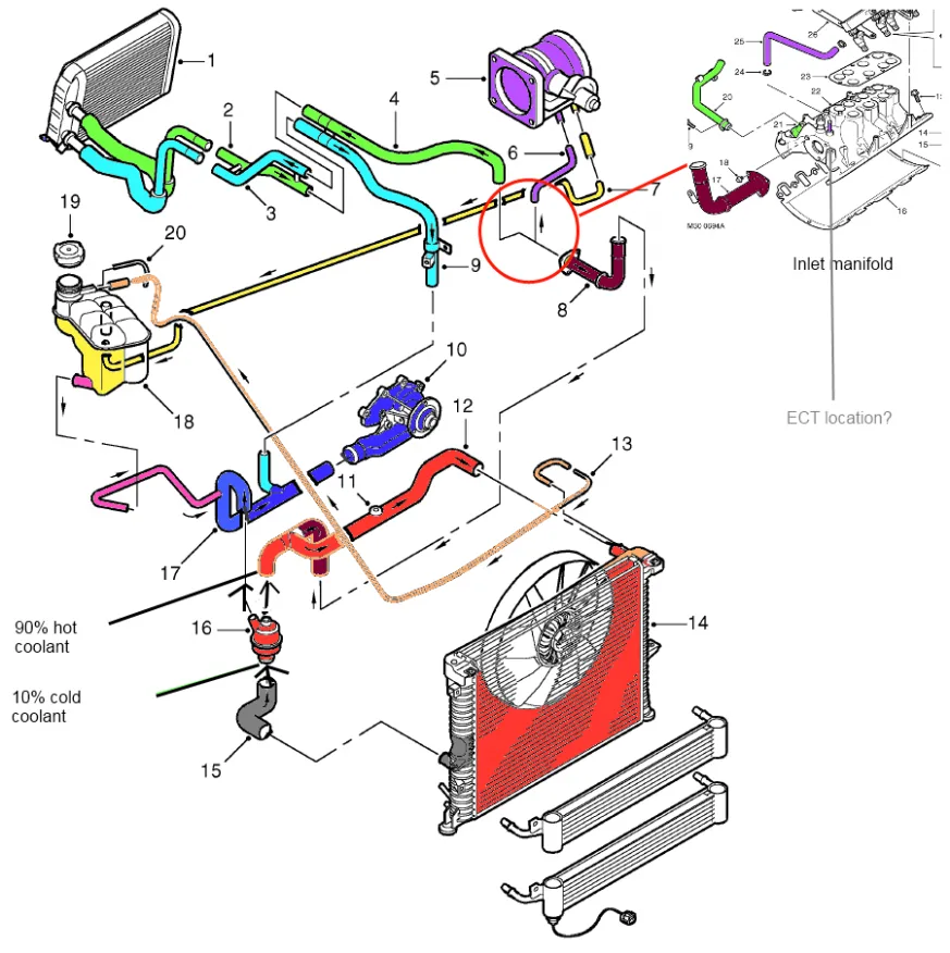 Diagram Of Coolant System System Diagram Coolant Cooling Eng