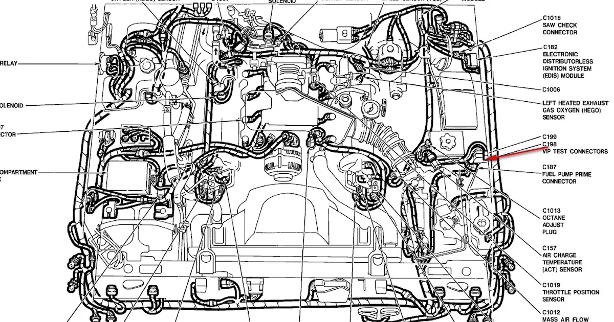 Diagram Of Cooling System On 2008 Dodge Grand Caravan Engine