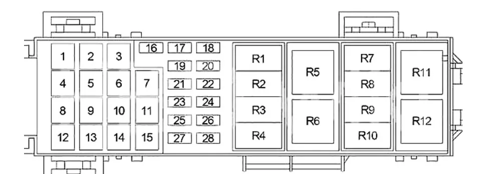 Diagram Of Fuse Box 2005 Jeep Liberty 2004 Jeep Liberty Inte