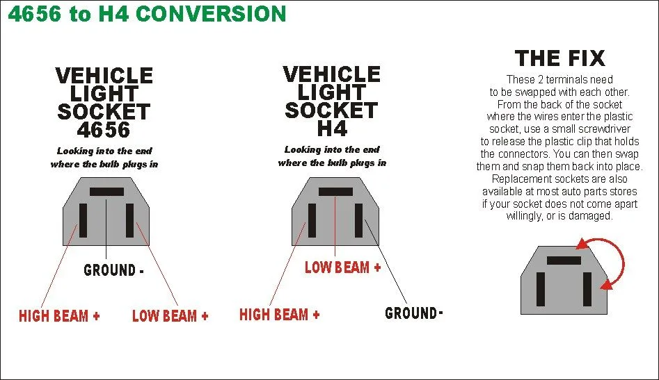 Diagram Of Hid Headlights Z4 H L 350Z Hid Headlight Wiring D