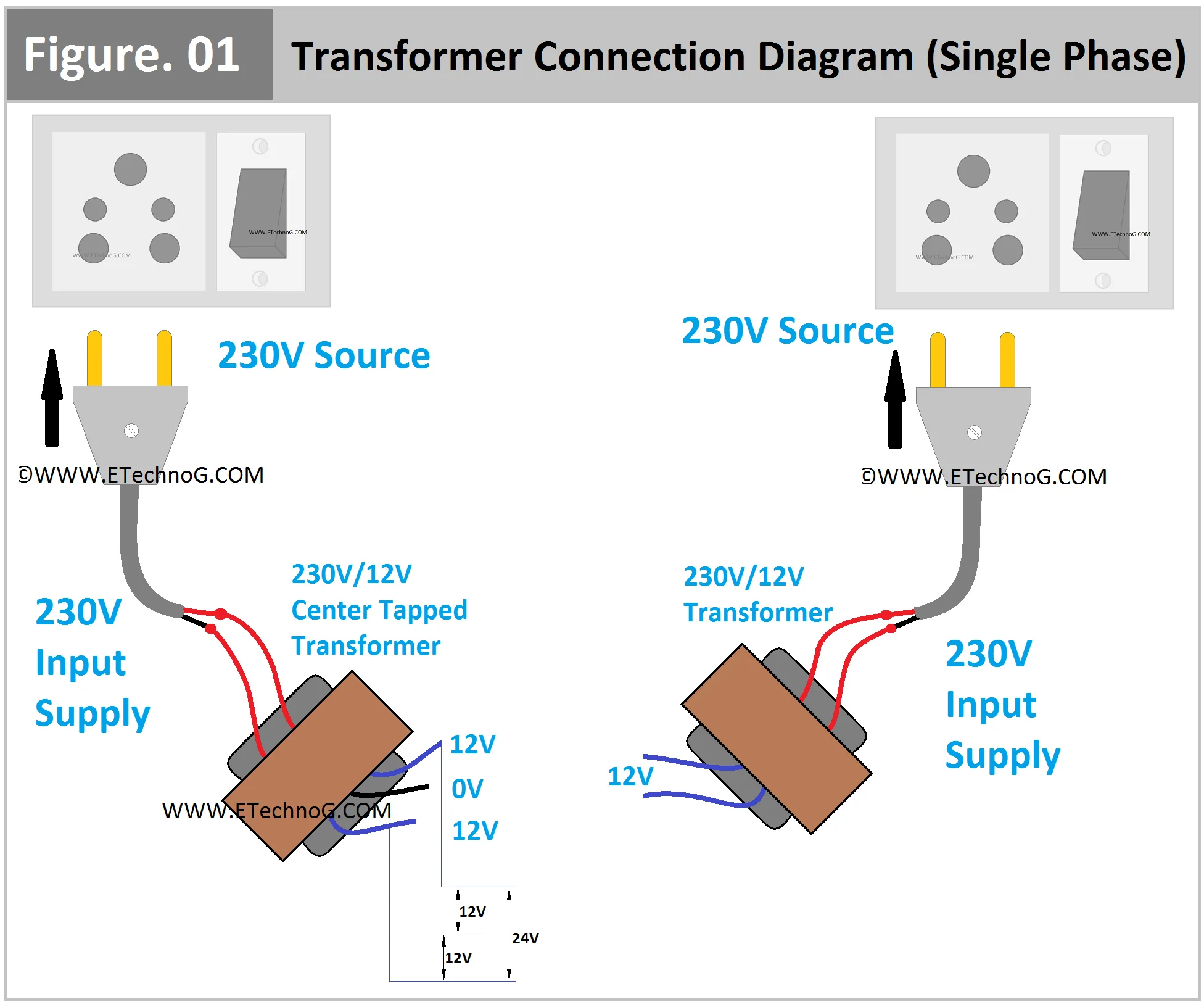 Diagram Of Single Phase Transformer Equivalent Circuit Diagr