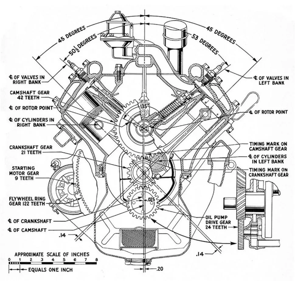 Diagram Of Which Way A 302 Ford Engine Turns Ford V8 Engine