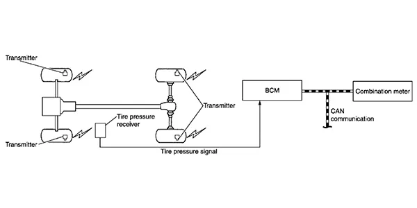 Diagram Oil Pressure Warning Light Wiring Diagram