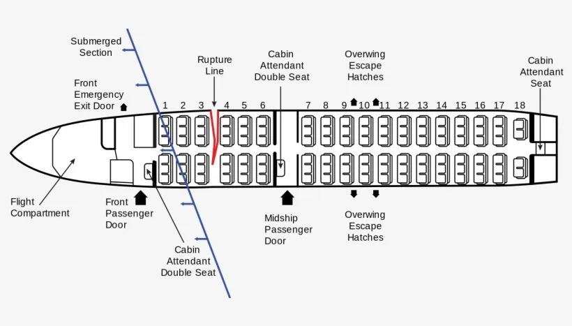 Diagram Old Boeing Wiring Diagrams