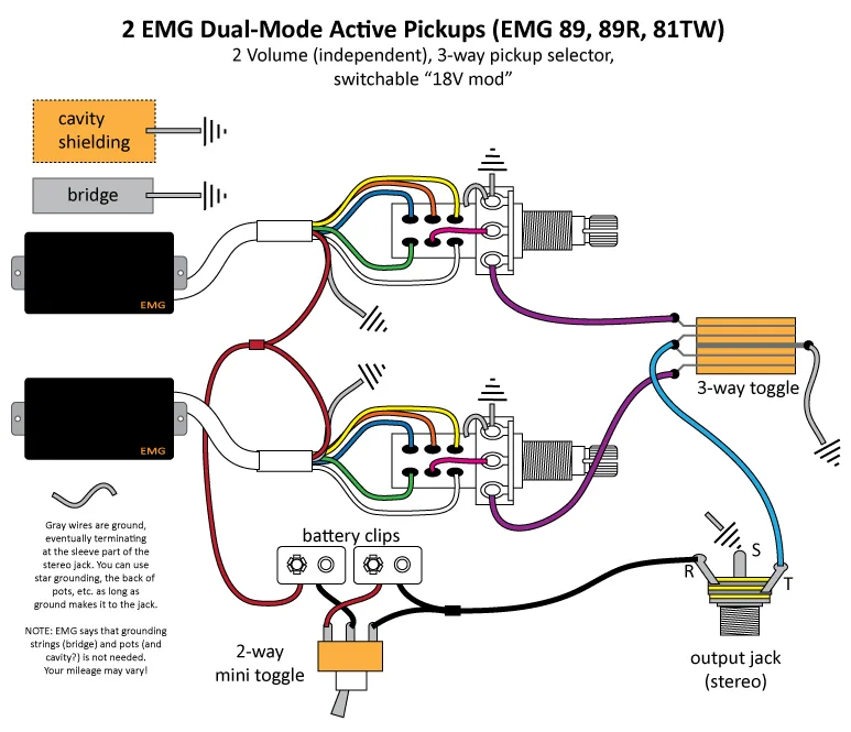 Diagram Old Emg Wiring Diagrams