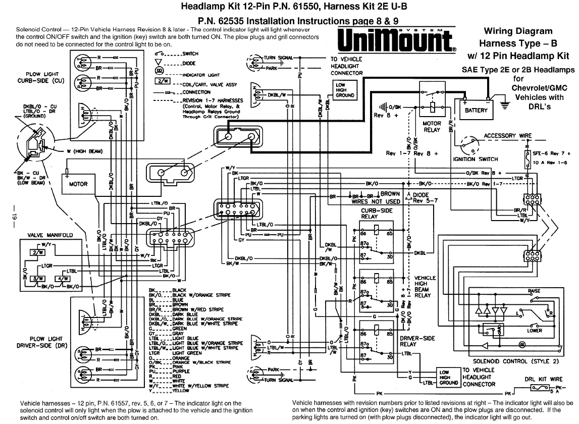 Diagram Old Style Western Plow Controller Wiring Diagram