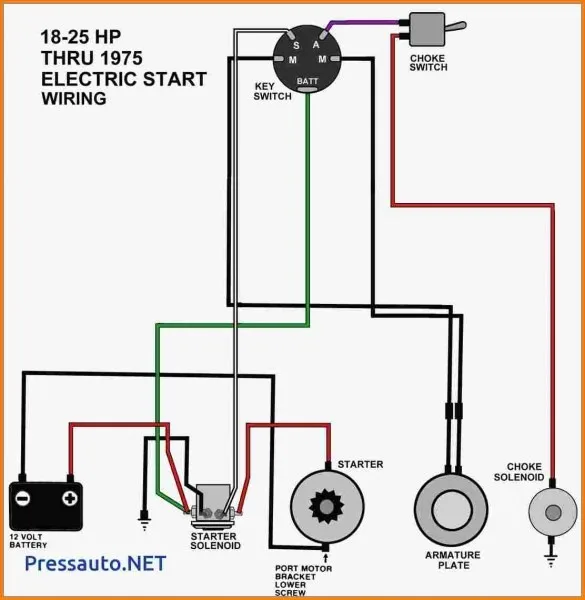 Diagram Older Gm Starter Solenoid Wiring Diagram