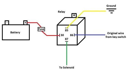Diagram Oliver 1650 Solenoid Diagram