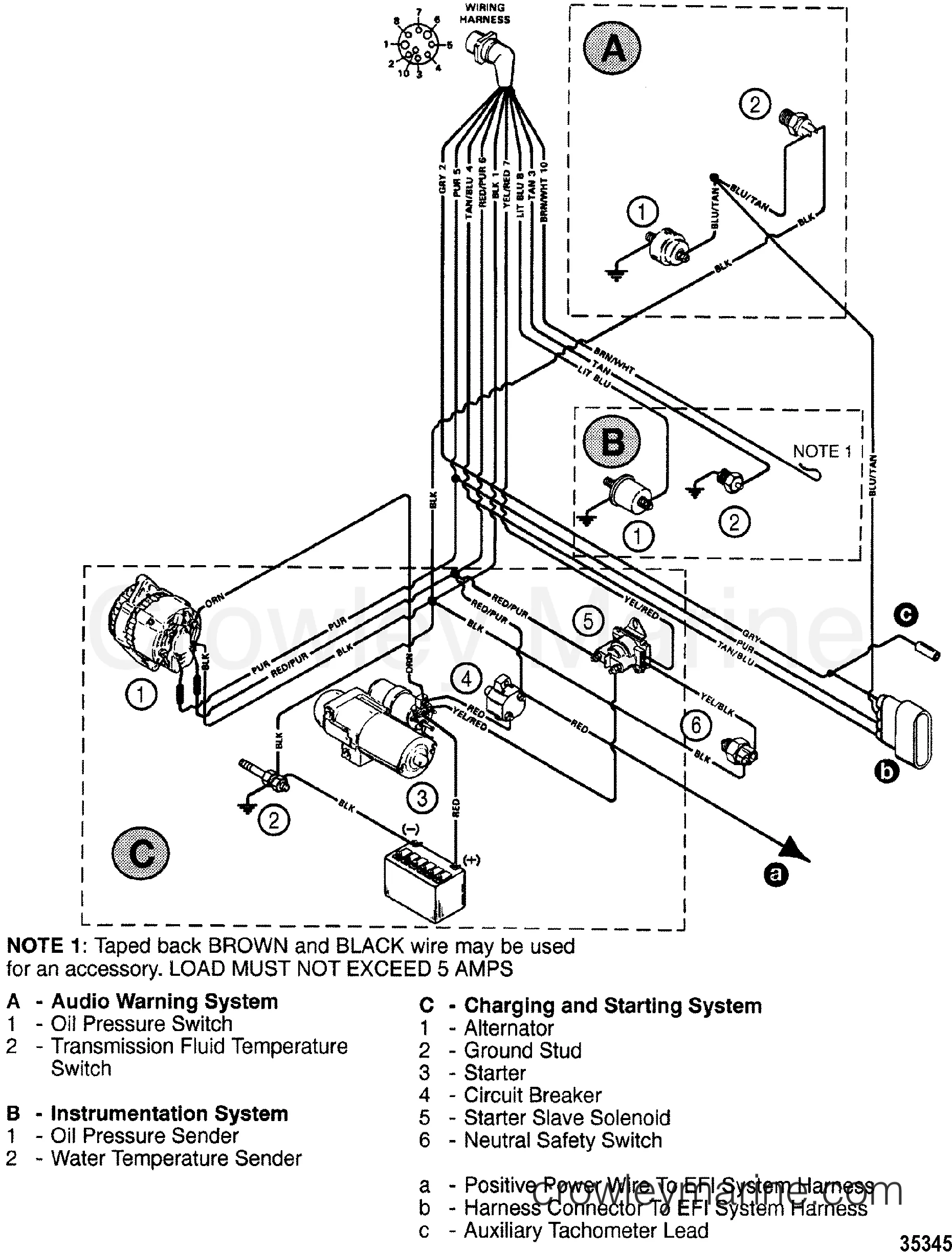 Diagram Omc Stern Drive Inboard Io Engines Wiring Diagrams