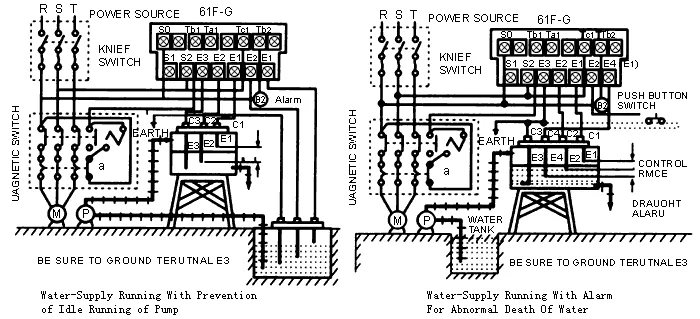 Diagram Omron 61F G Ap Wiring Diagram