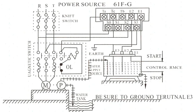 Diagram Omron 61F G Ap Wiring Diagram