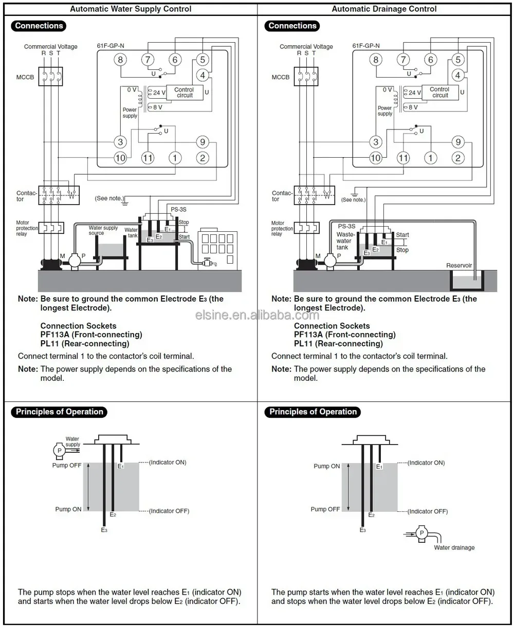 Diagram Omron 61F G Ap Wiring Diagram