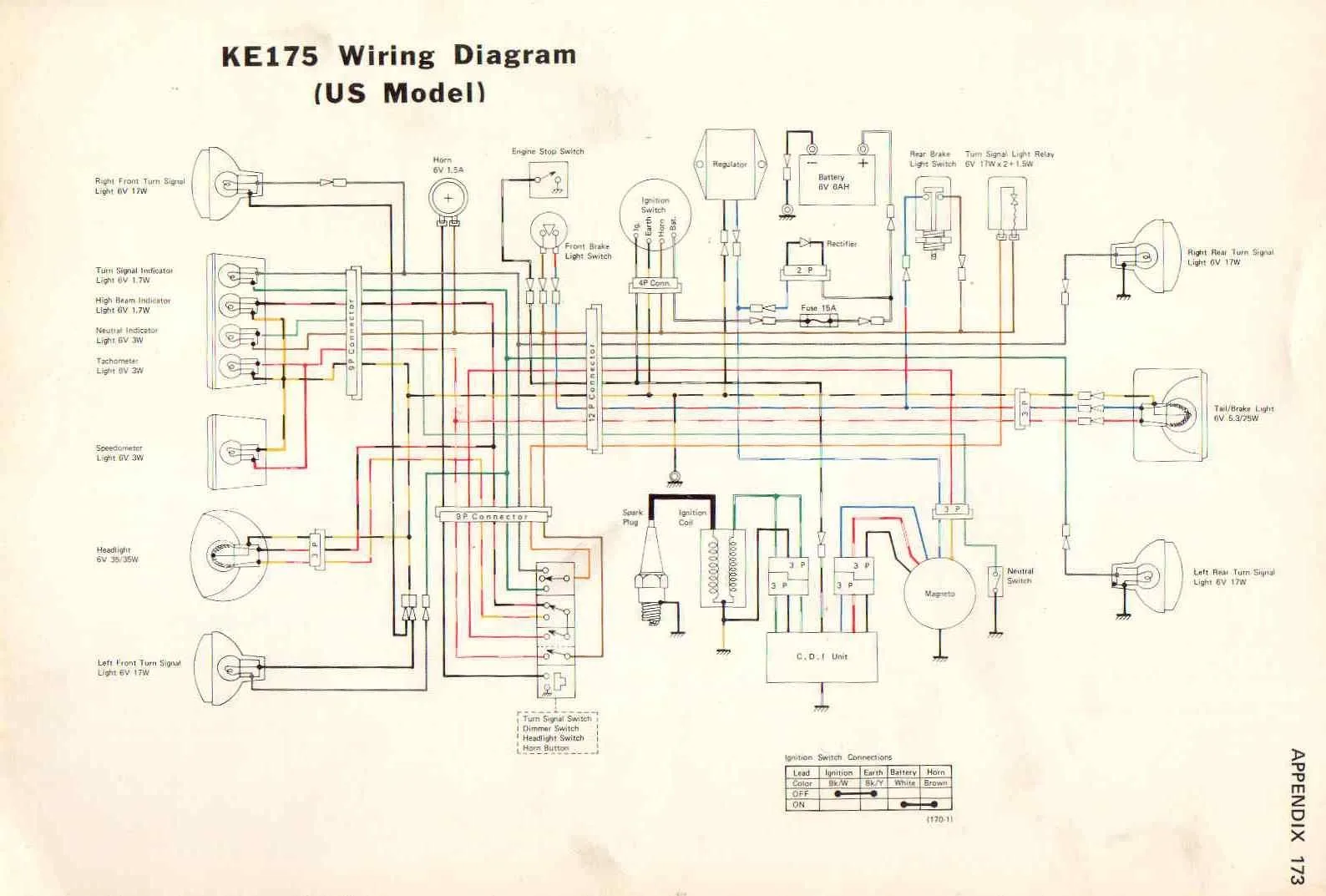 Diagram Omron Cp1L Wiring Diagram