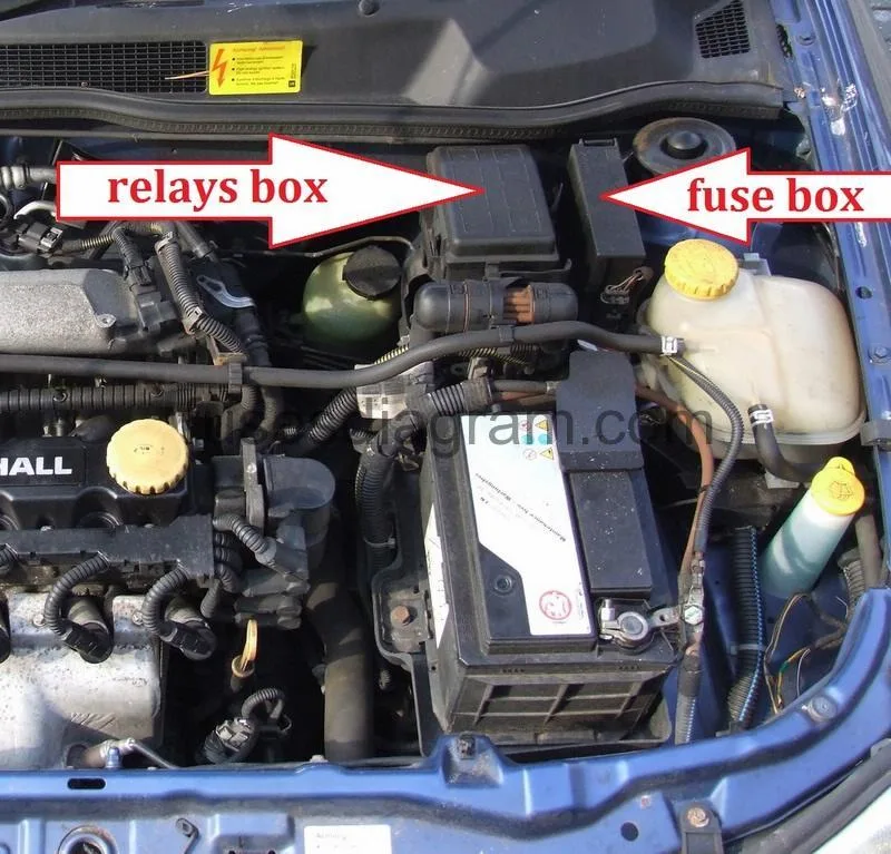 Diagram Opel Astra G Fuse Box Diagram