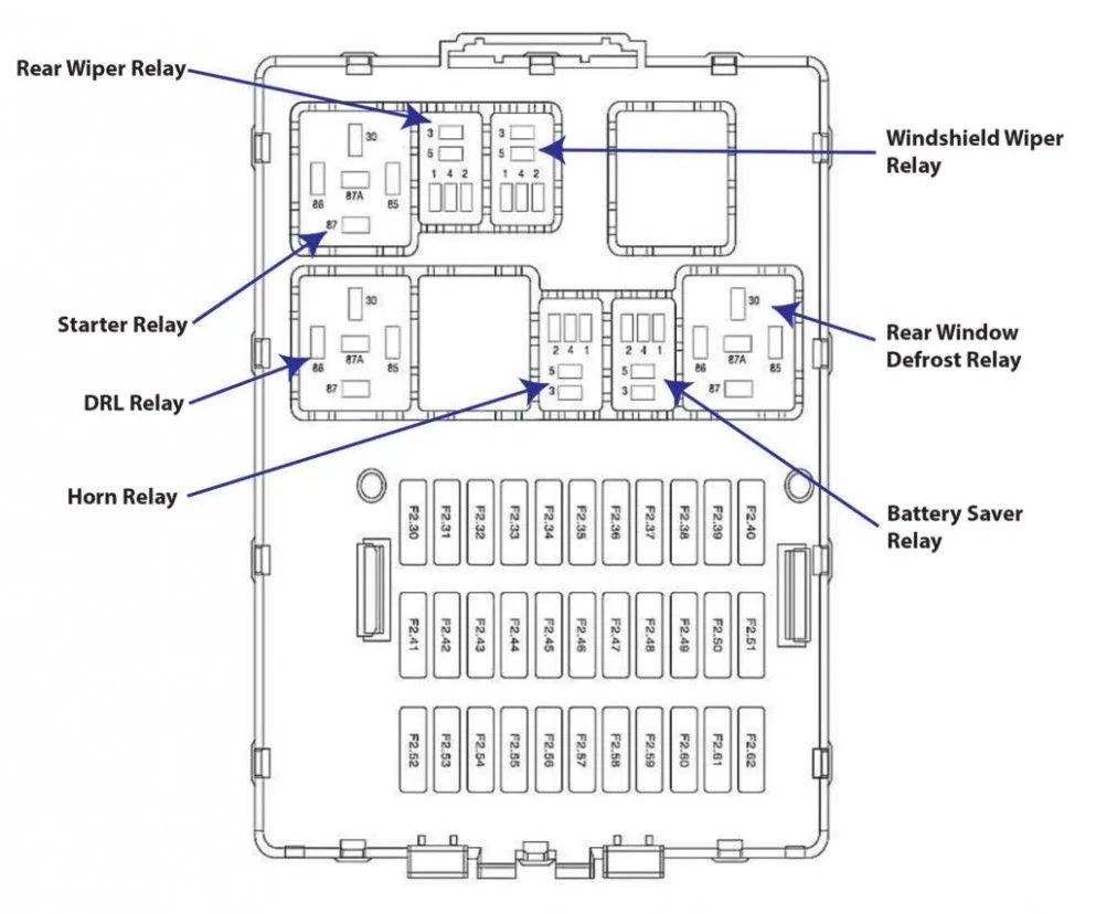 Diagram Opel Corsa Bakkie Fuse Box Diagram