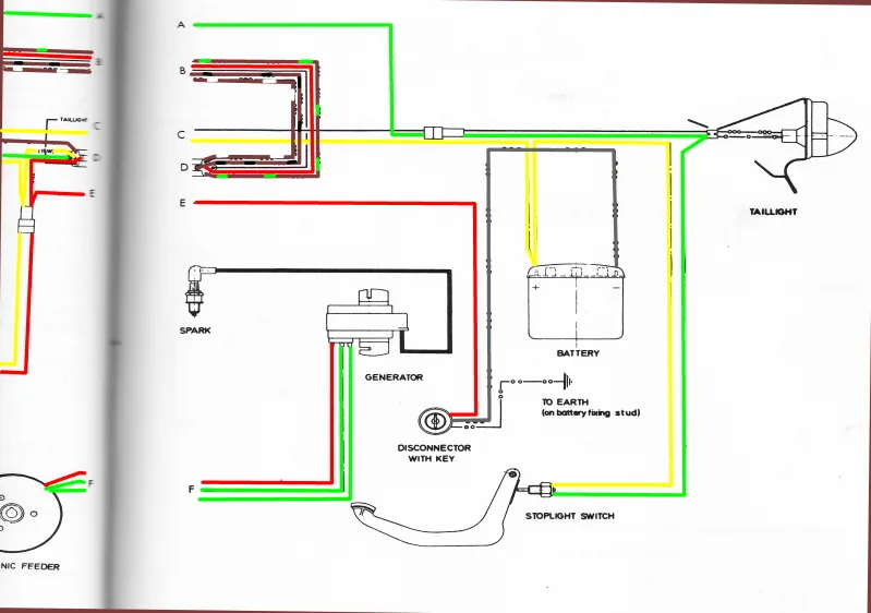 Diagram Opel Frontera A Wiring Diagram