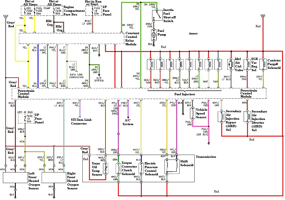 Diagram Opel Gt Wiring Diagrams