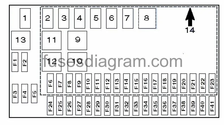 Diagram Opel Omega B Fuse Box Diagram