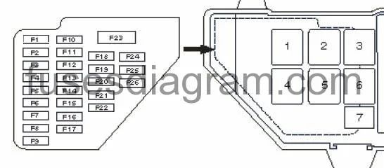 Diagram Opel Vectra C Fuse Box Diagram