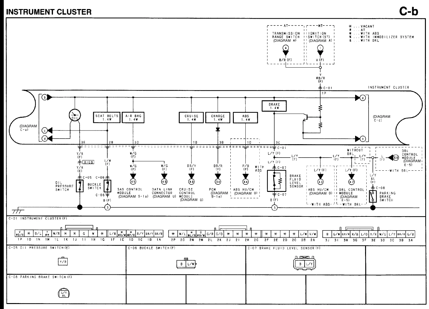 Diagram Opel Vectra C Wiring Diagram