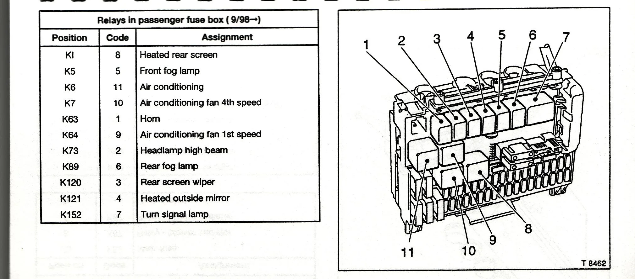 Diagram Opel Vectra Fuse Box Diagram