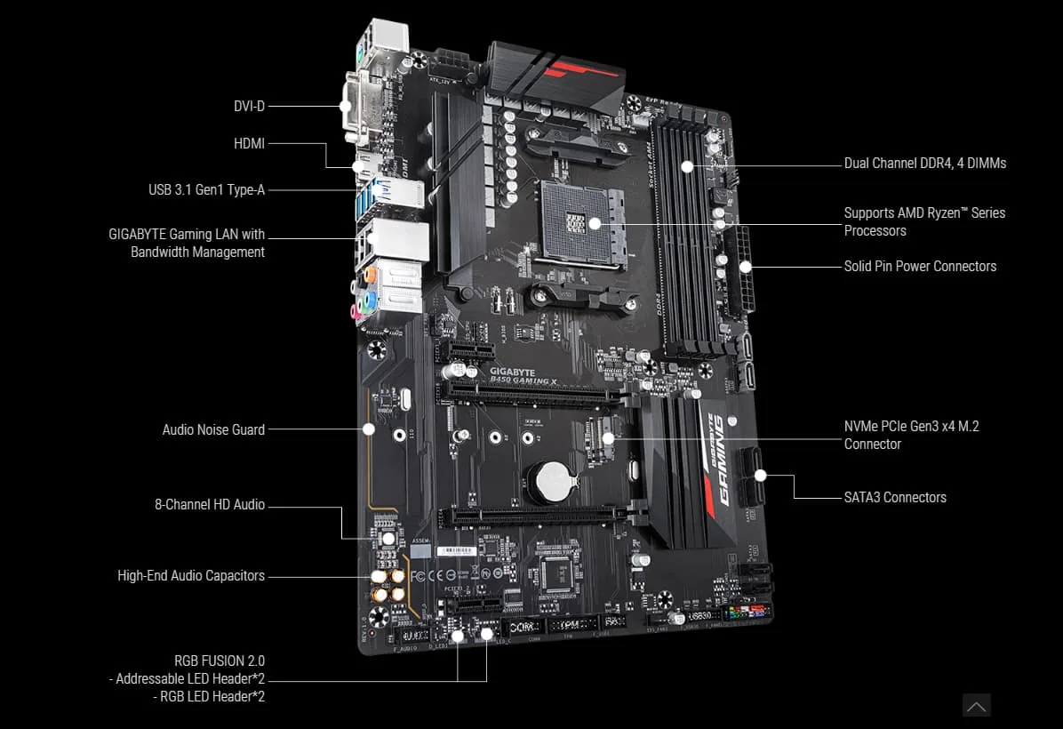 Diagram Oppo A57 Motherboard Diagram