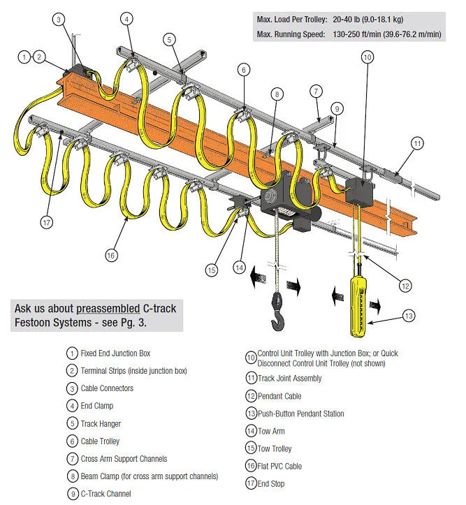 Diagram Overhead Crane Parts Diagram