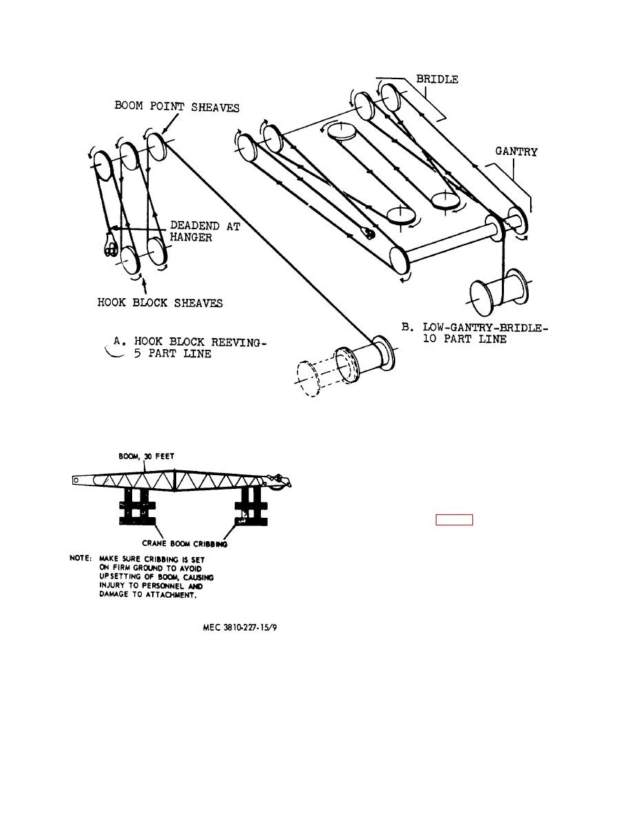 Diagram Overhead Crane Reeving Diagram