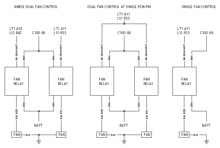Diagram Painless Ls Wiring Diagram For Dual Fans