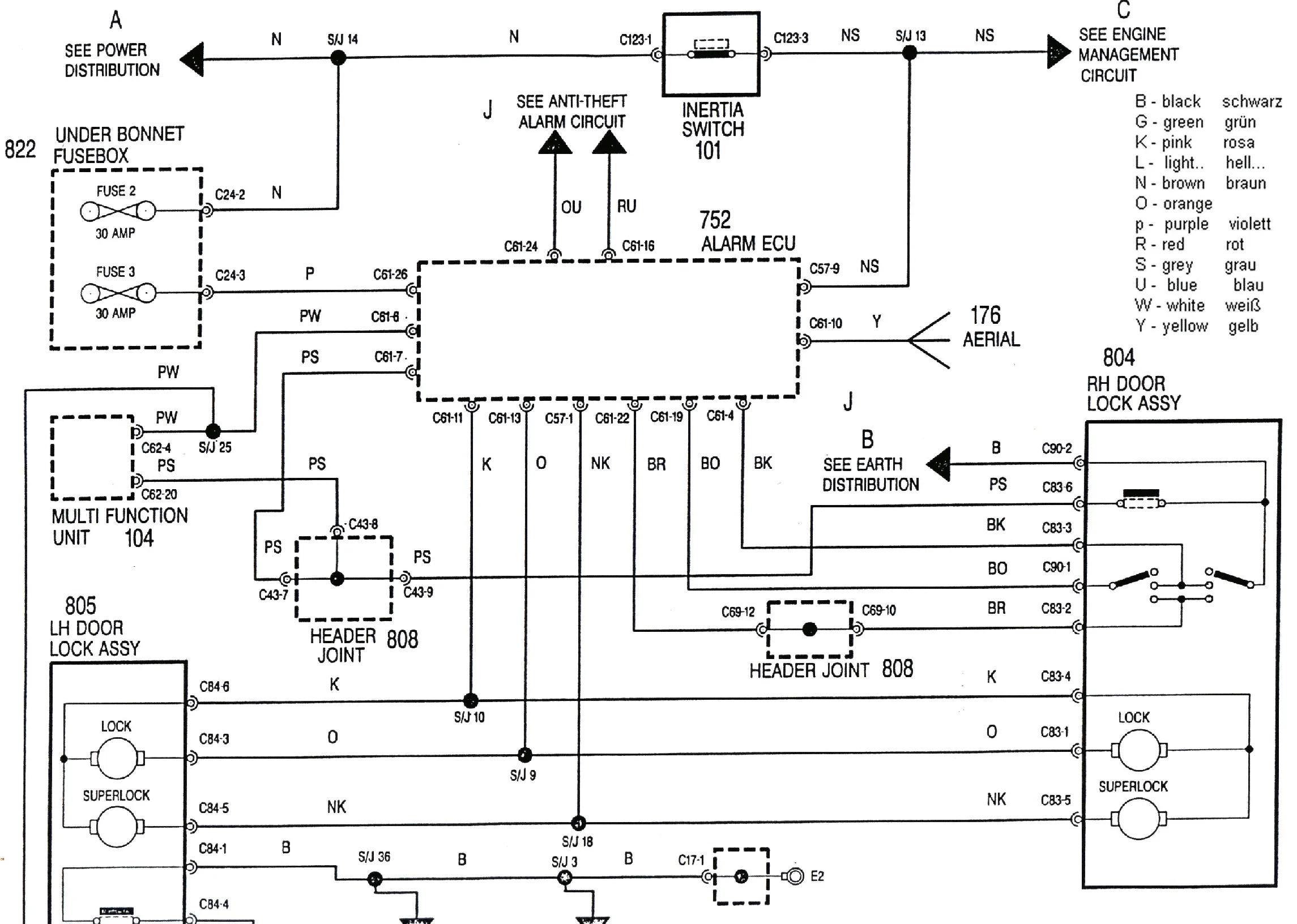 Diagram Pana Pacific Radio Harness Wiring Diagram Kenworth