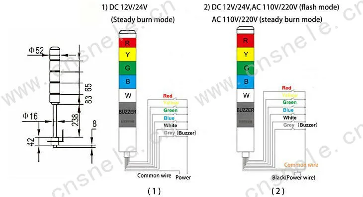 Diagram Patlite Signal Tower Wiring Diagram