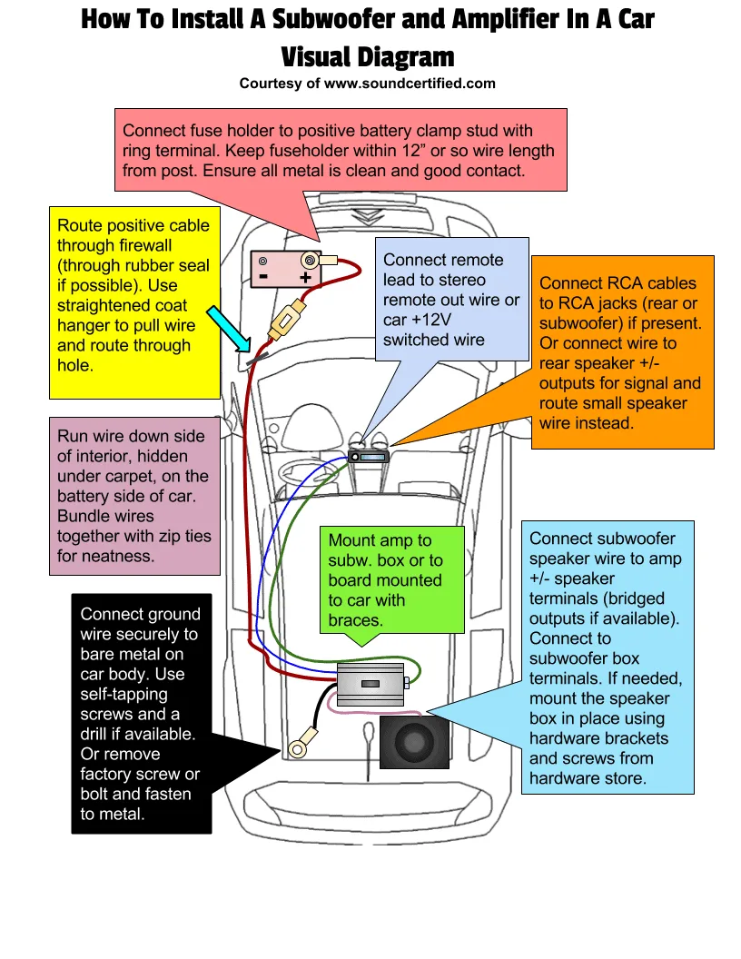 Diagram Peavey Amp Speaker Wiring Diagrams